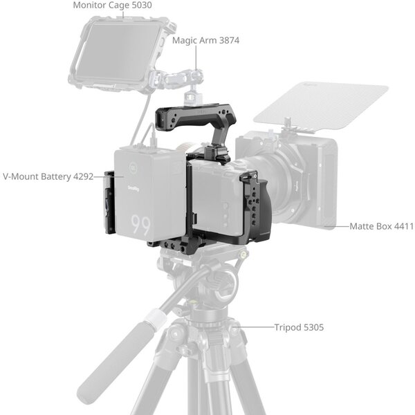 SmallRig 6113 HawkLock Quick Release Cage Kit für Nikon ZR 