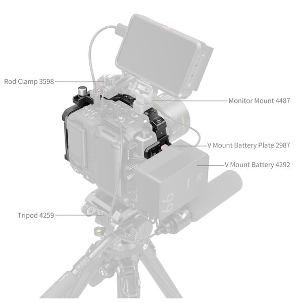 SmallRig Käfig für Canon EOS C80 