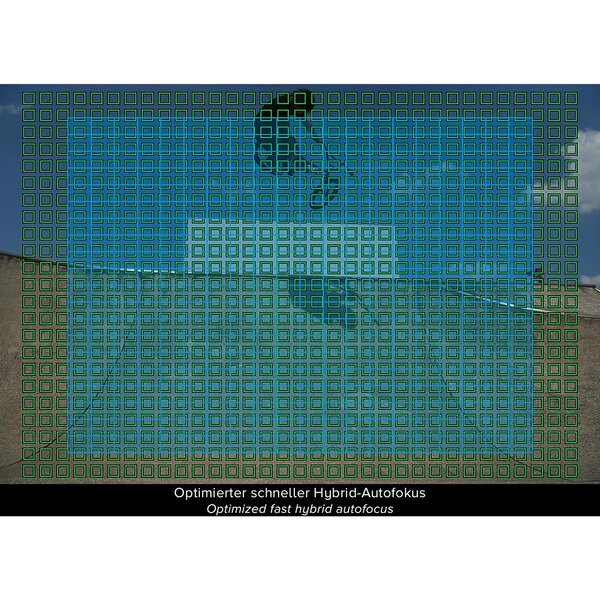 Sony Alpha 7 IV (ILCE-7M4) Gehäuse 