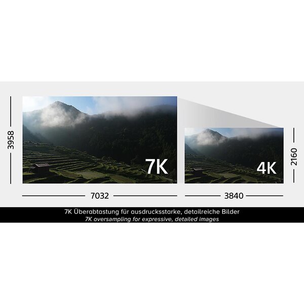 Sony Alpha 7 IV (ILCE-7M4) Gehäuse 