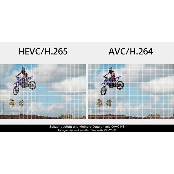 Sony Alpha 7 IV (ILCE-7M4) Gehäuse 