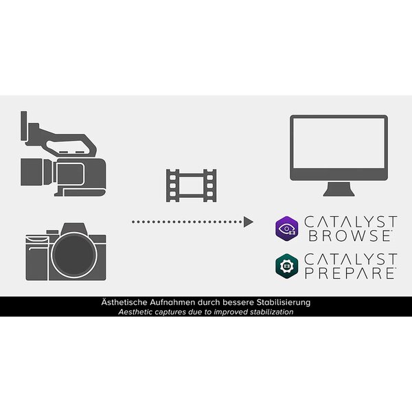 Sony Alpha 7 IV (ILCE-7M4) Gehäuse 