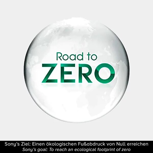 Sony Alpha 7 IV (ILCE-7M4) Gehäuse 