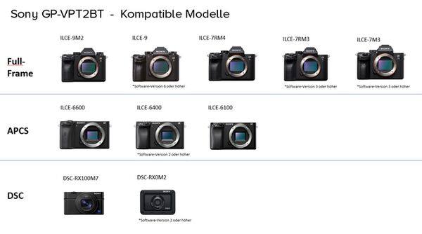 Sony Bluetooth Griff GP-VPT2BT 
