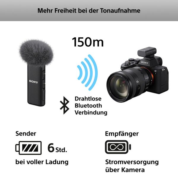 Sony Mikrofonsystem ECM-W3  Single