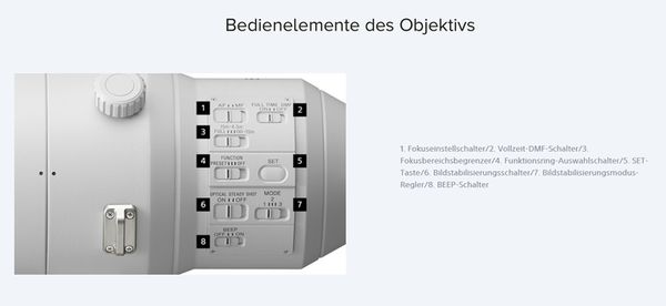 Sony SEL 600mm f/4 GM OSS  Sony FE-Mount