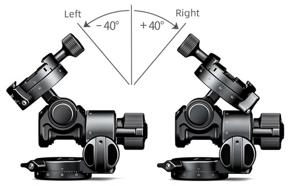 Sunwayfoto Getriebeneiger GH-Pro II 