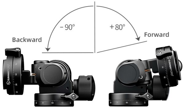 Sunwayfoto Getriebeneiger GH-Pro II 