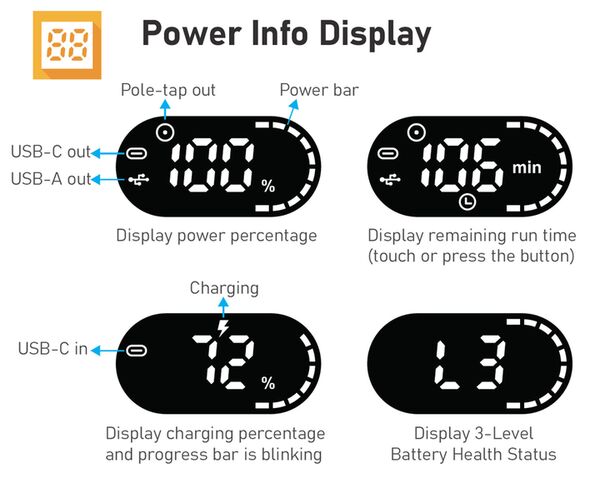 SWIT OMNI V-Mount Akku  99S