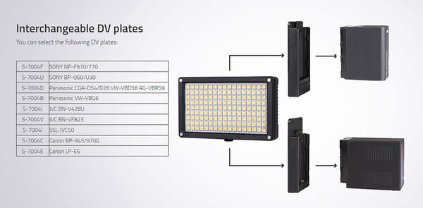 SWIT S-2241 Bi-color LED Leuchte, ohne Platte 