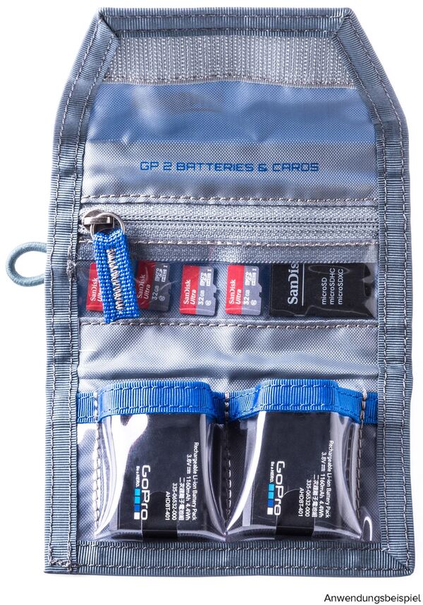 Think Tank Gear pouch bundle  medium