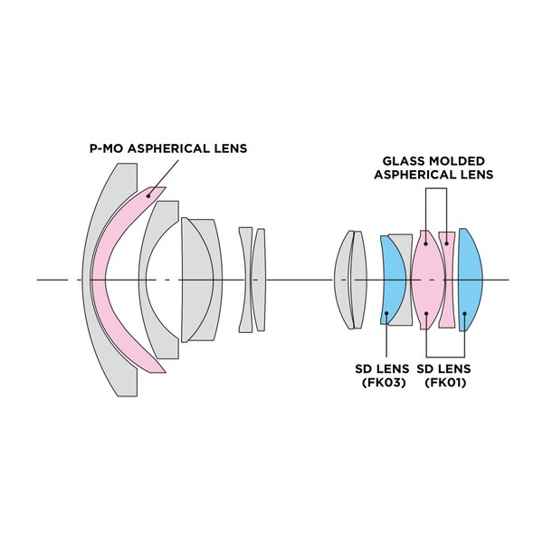 Tokina atx-i 11-20mm PLUS f/2.8 CF   Nikon DX