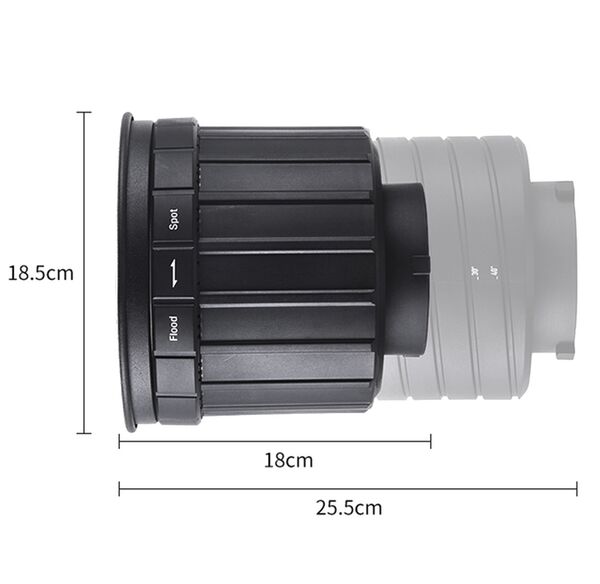 Tolifo Fresnellinse  FL-2X