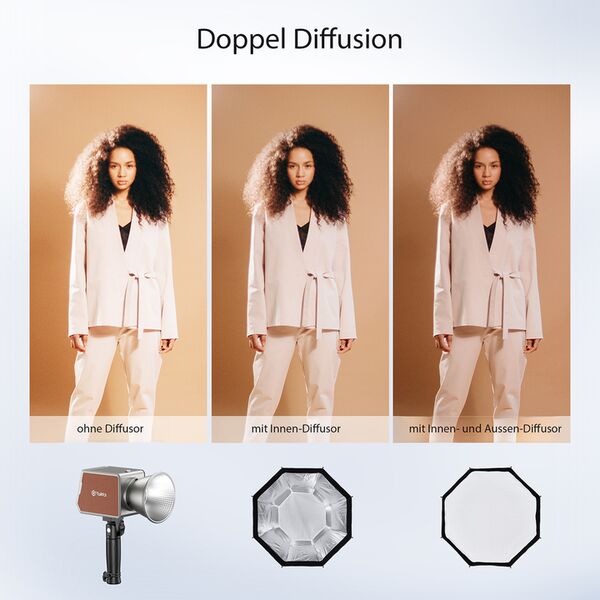 Tolifo Octagon Softbox  LKP-80 80 cm, Mini