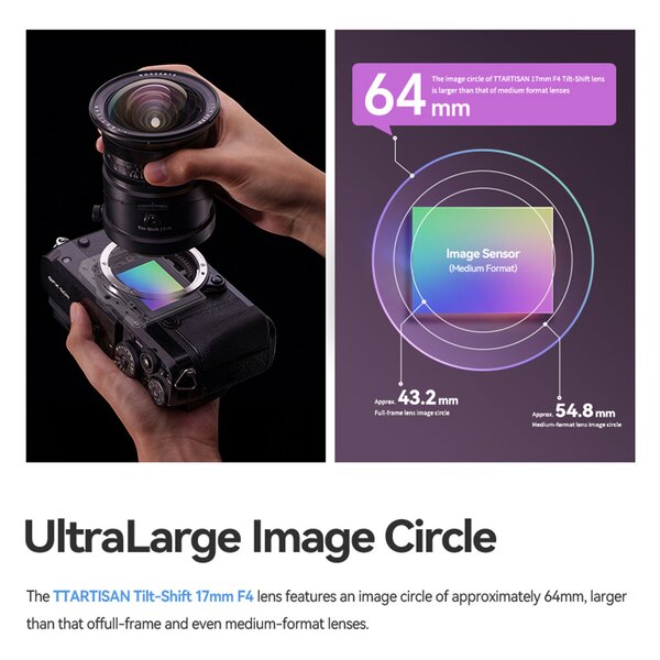 TTArtisan 17mm f/4 Tilt Shift  Sony FE-Mount