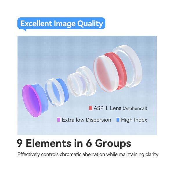 TTArtisan AF 40mm f/2  Nikon Z