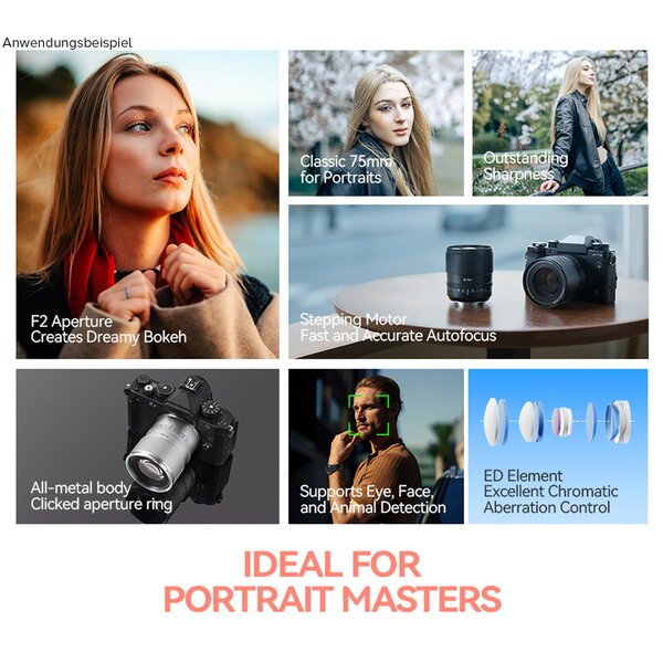 TTArtisan AF 75mm f/2  Nikon Z silber