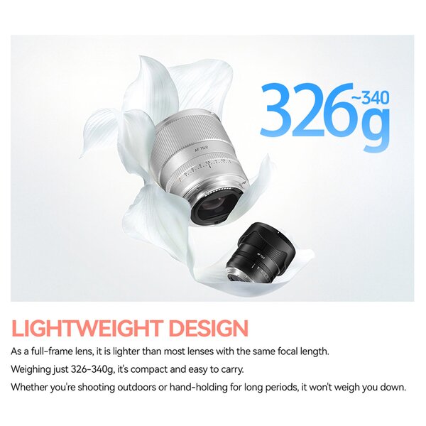 TTArtisan AF 75mm f/2  Nikon Z silber