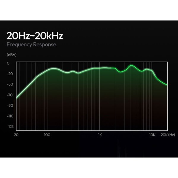 Ulanzi A200 mini mic wireless USB-C  schwarz/weiß