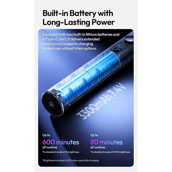 Ulanzi B15RGB Tube Light 