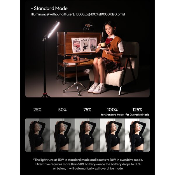 Ulanzi B15RGB Tube Light 