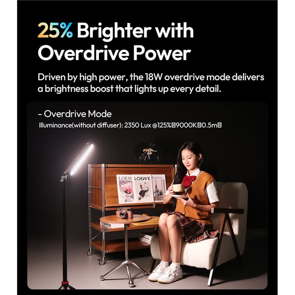 Ulanzi B15RGB Tube Light 