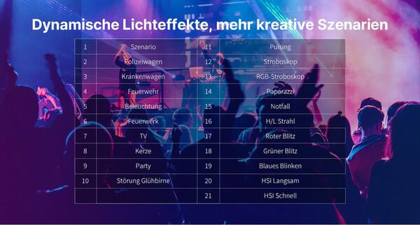 Ulanzi VL49 Pro Mini RGB Video Lamp 