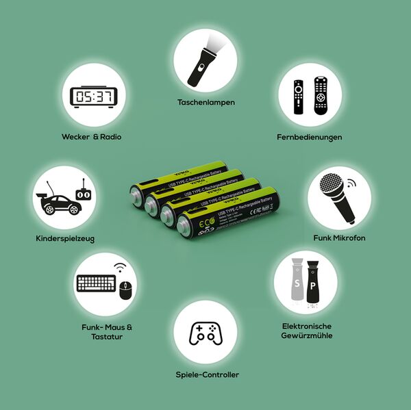 Verico LoopEnergy mit USB-C Eingang  USB AAA-Akkus 900mWh