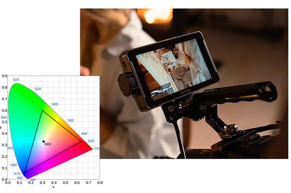 Viltrox DC 550 Pro 5,25 Zoll 4K HDMI Touchscreen Monitor 