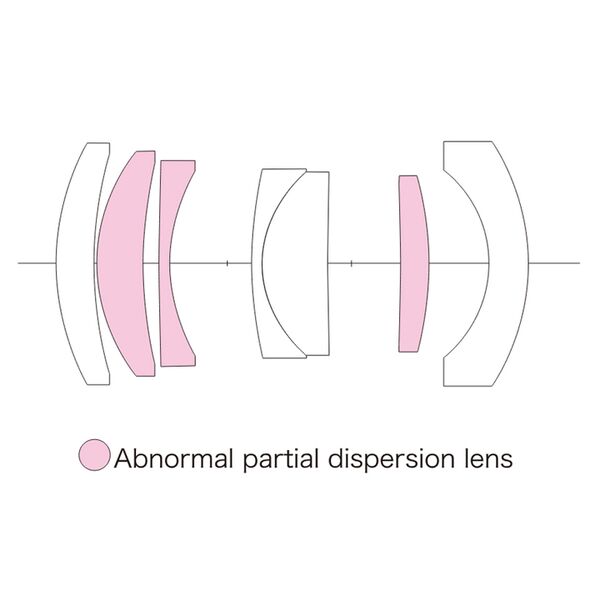 Voigtländer Color-Skopar 50mm f/2,2 VM  Leica M silber