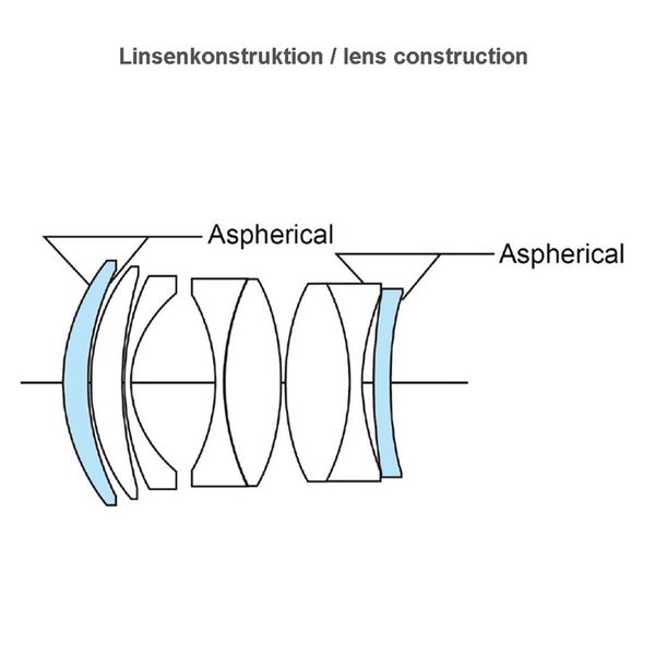 Voigtländer Nokton 40mm f/1.2, asphärisch  Canon RF Mount