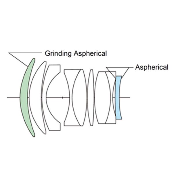 Voigtländer Nokton 50mm f/1.0 asphärisch  Canon RF