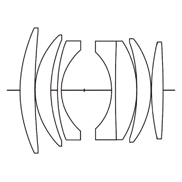 Voigtländer Nokton 55mm f/1,2 SLIIS  Nikon FX