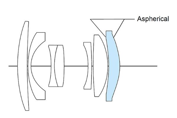 Voigtländer Color Skopar 2,8/28mm SLII-S asphärisch  Nikon FX schwarz silber