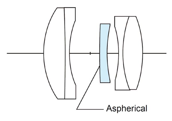 Voigtländer Heliar 40mm f/2,8 asph.  Leica M schwarz
