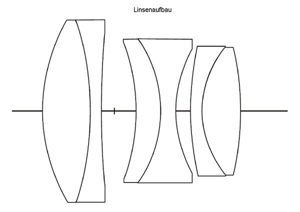 Voigtländer Heliar Classic 50mm f 1,5  VM  Leica M