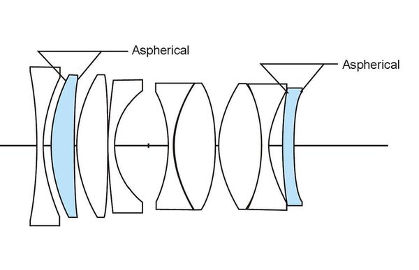Voigtländer Nokton 35mm f/1,2 III VM asphärisch, schwarz, Objektiv  Leica M