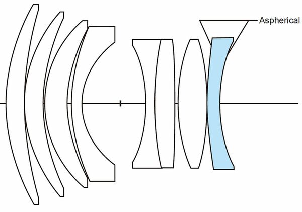 Voigtländer Nokton 50mm f/1,5 VM II M.C.asphärisch  Leica M schwarz