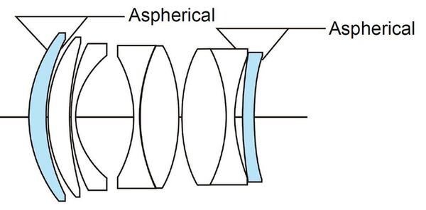 Voigtländer Nokton 40mm f/1,2 asphärisch  Nikon Z