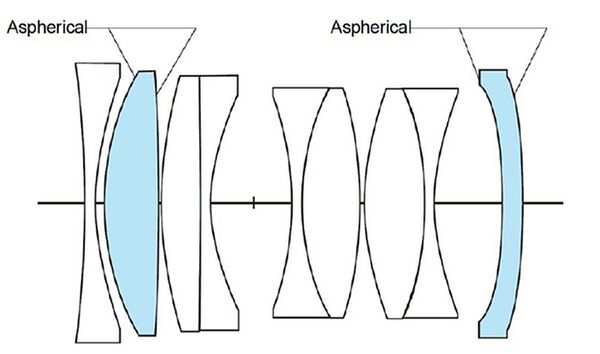 Voigtländer Nokton Vintage Line 35mm f/1,5 asphärisch Type II VM  Leica M silber 
