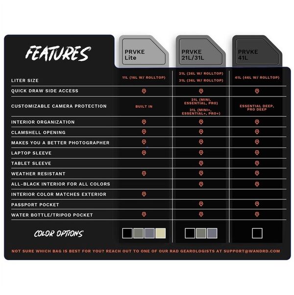 Wandrd PRVKE  41 Liter Black