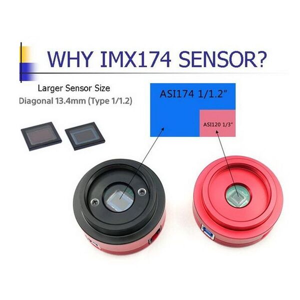ZWO Kamera ASI 174 MM Mono 