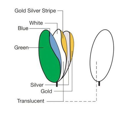 Falcon Eyes Reflektor 7 in 1 CRK7-42 SLG 107 cm 