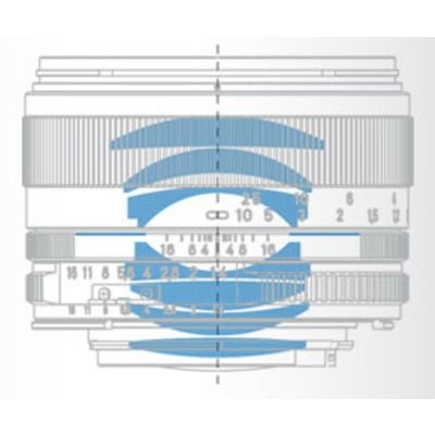 Zeiss Planar T* 50mm f/1,4 ZF.2  Nikon FX