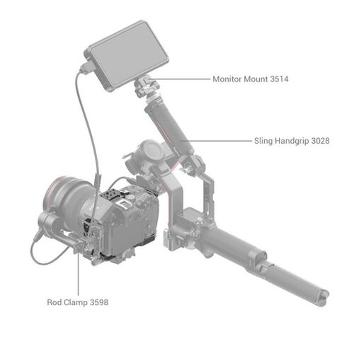 SmallRig 4003 Black Mamba Cage für Canon EOS R7 