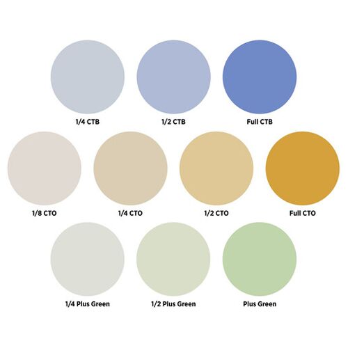 Westcott Optical Spot by Lindsay Adler Gel Pack 2: Color Correction (10 pack) 