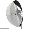 Für weitere Info hier klicken. Artikel: Godox DPU-130BS silber/schwarzes reflektierendes Gewebe für Parabolschirm 