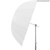 Für weitere Info hier klicken. Artikel: Godox Parabolschirm Transluzent  165cm