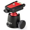 Für weitere Info hier klicken. Artikel: Joby BallHead 3K (Black-Red) 