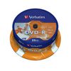 Für weitere Info hier klicken. Artikel: Verbatim DVD-R 4.7GB/120Min/16x Cakebox  25er-Pack